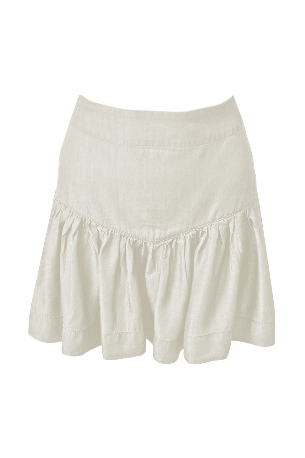 Helix skirt