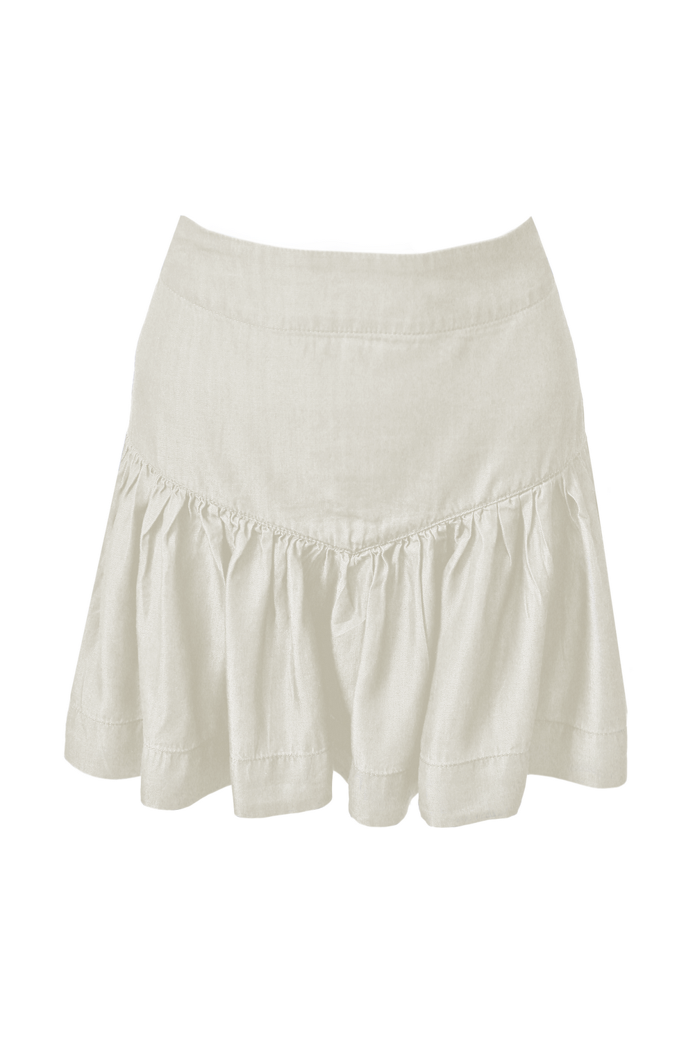 Helix skirt