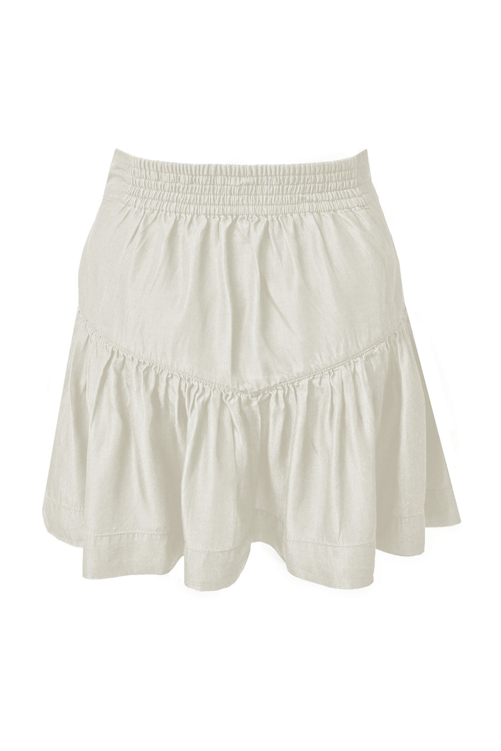 Helix skirt