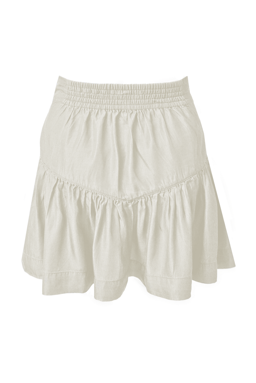 Helix skirt