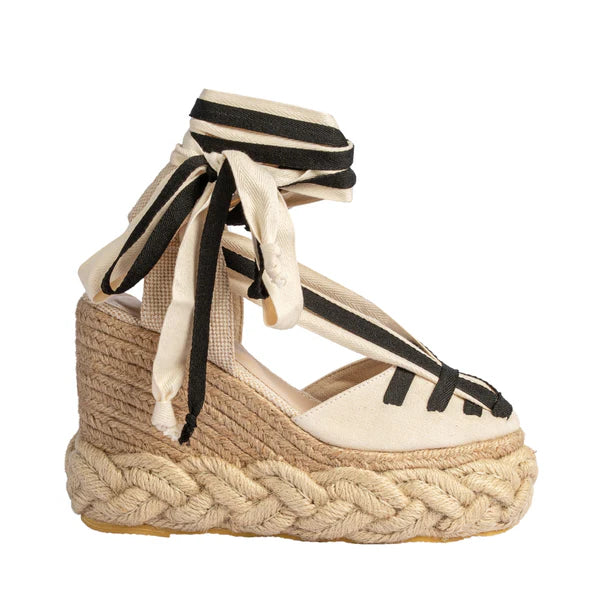Petrona platform